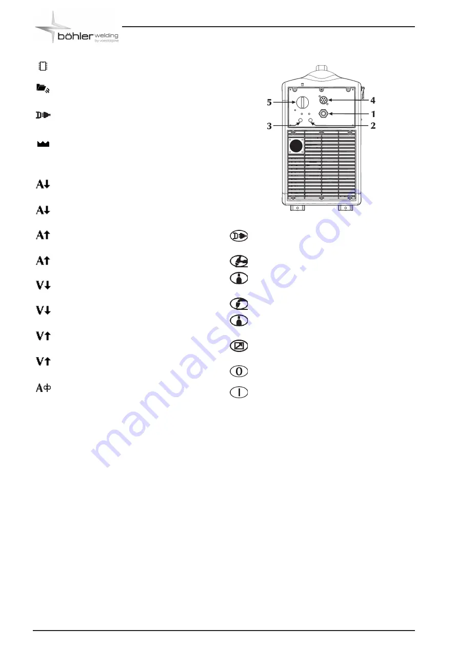 voestalpine Bohler URANOS 2700 MTE Instruction Manual Download Page 22