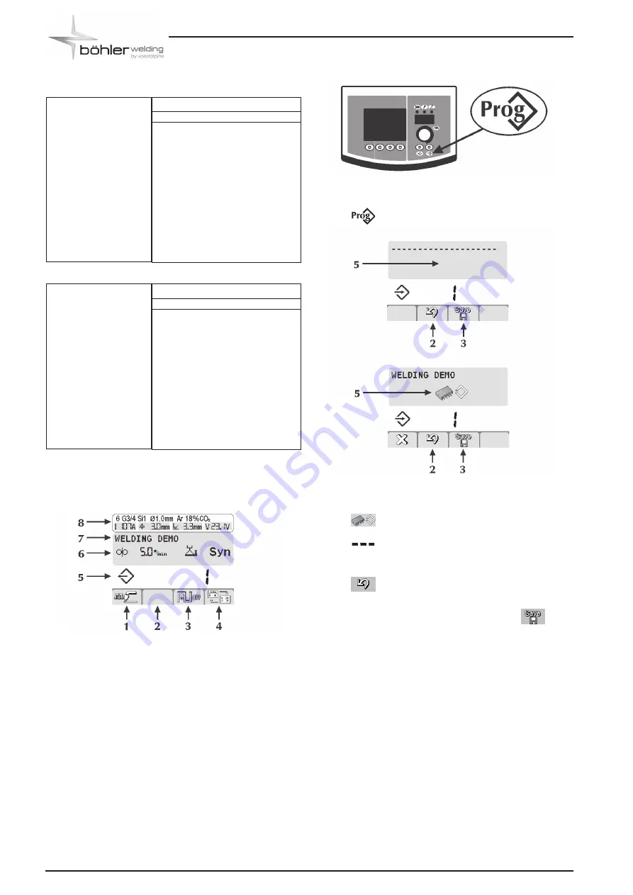 voestalpine Bohler URANOS 2700 MTE Instruction Manual Download Page 110