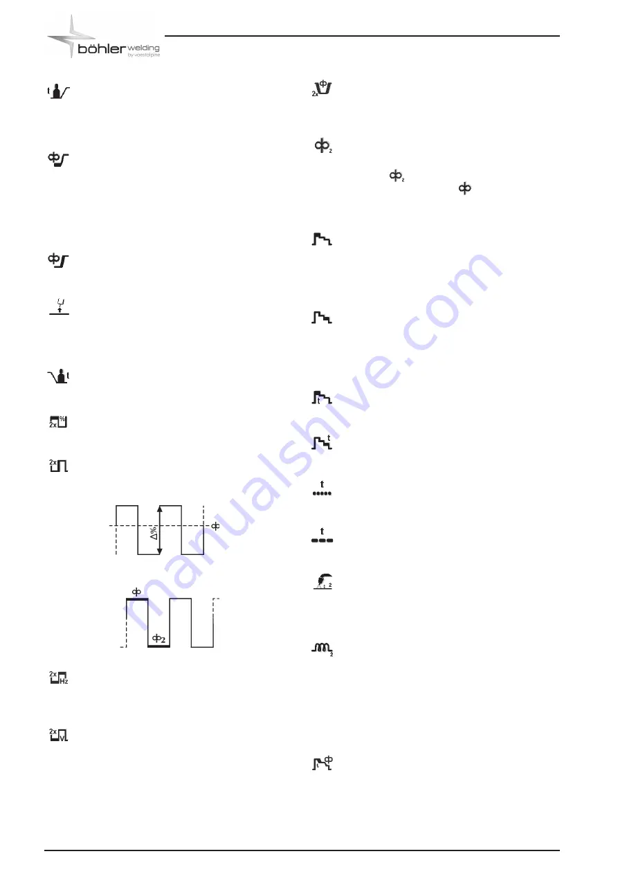 voestalpine Bohler URANOS 2700 MTE Instruction Manual Download Page 138