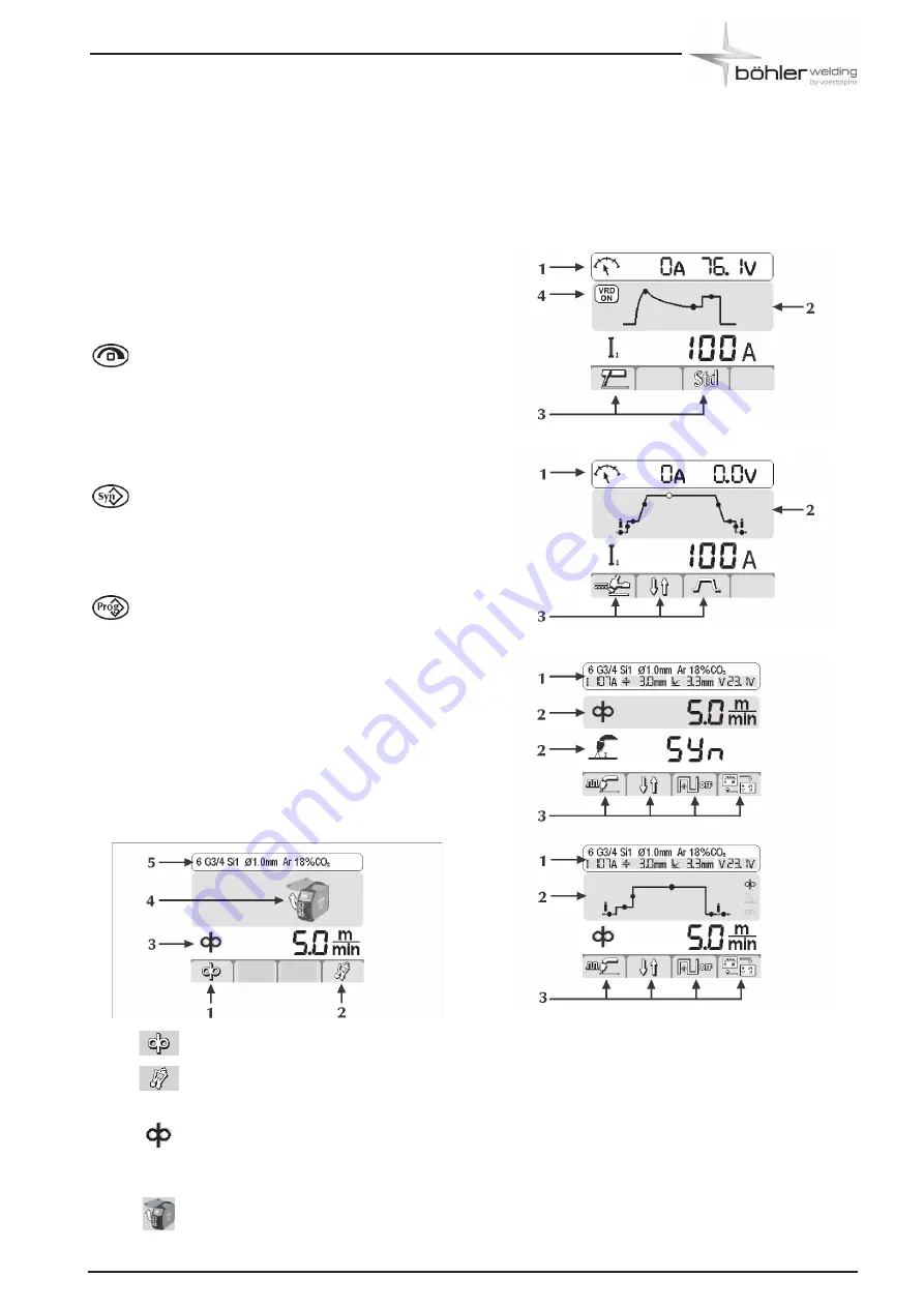 voestalpine Bohler URANOS 2700 MTE Instruction Manual Download Page 193