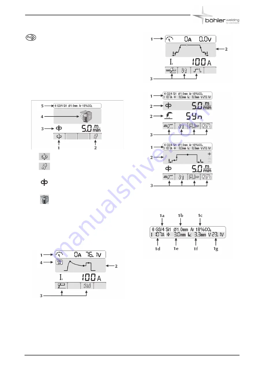 voestalpine Bohler URANOS 2700 MTE Instruction Manual Download Page 283