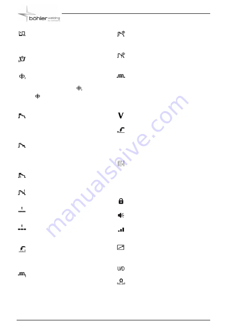 voestalpine Bohler URANOS 2700 MTE Instruction Manual Download Page 288