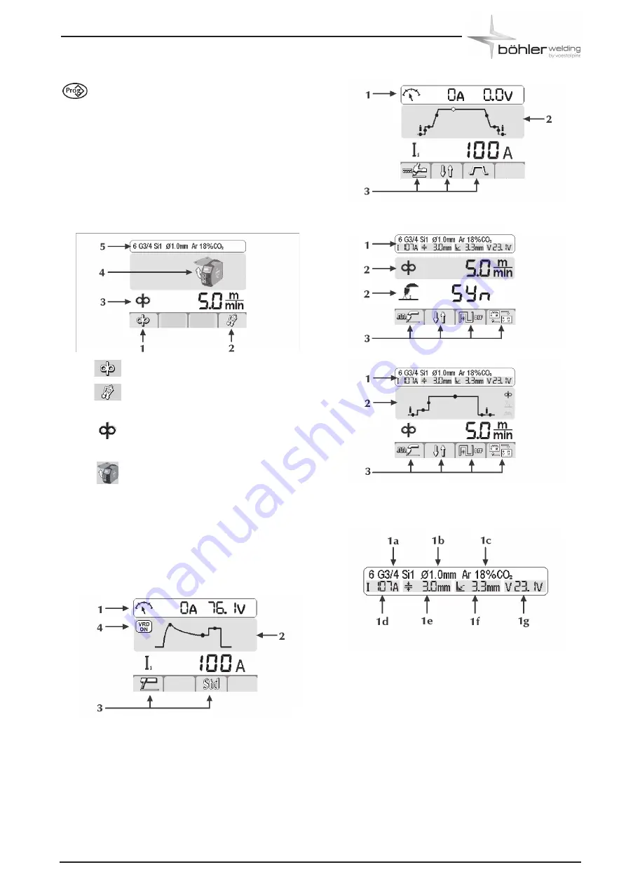 voestalpine Bohler URANOS 2700 MTE Instruction Manual Download Page 313