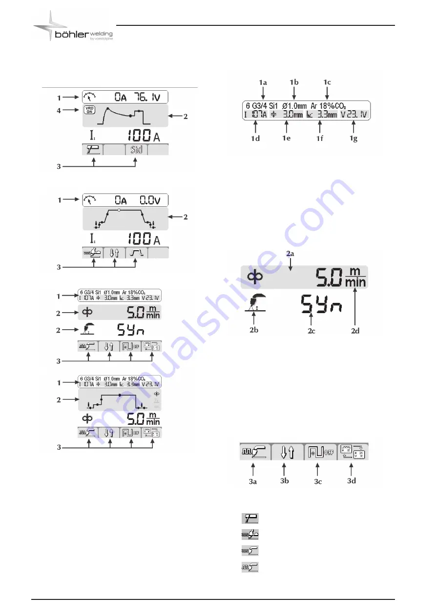 voestalpine Bohler URANOS 2700 MTE Instruction Manual Download Page 344