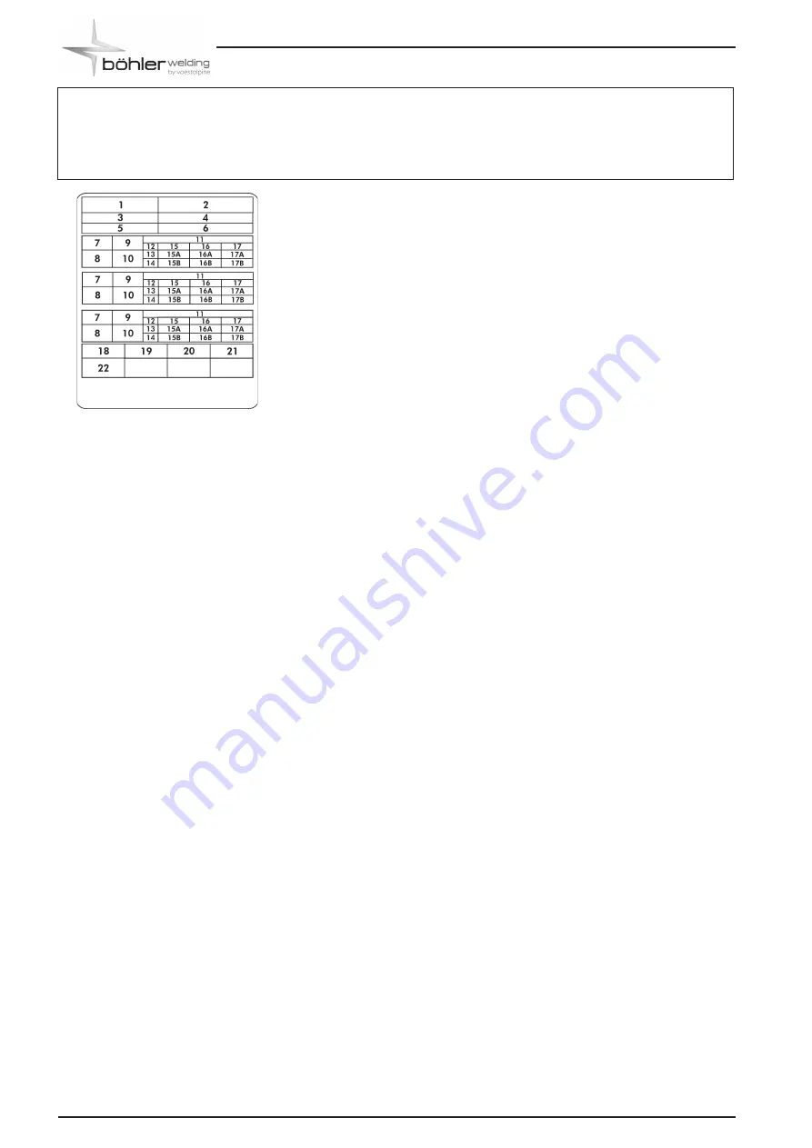 voestalpine Bohler URANOS 2700 MTE Instruction Manual Download Page 368