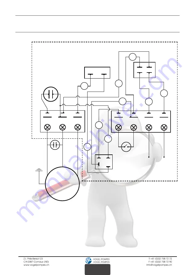 Vogel Pumpen HM 65 Use And Maintenance Instruction Manual Download Page 11