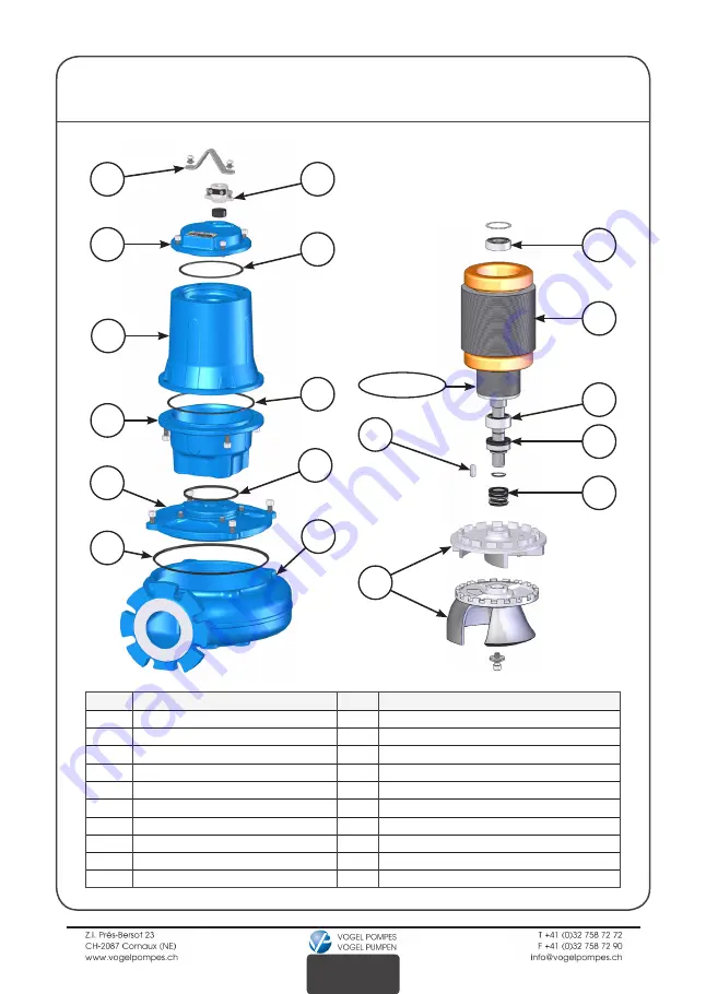 Vogel Pumpen HM 65 Use And Maintenance Instruction Manual Download Page 16