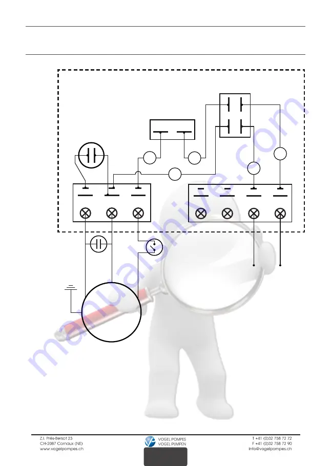 Vogel Pumpen HM 65 Use And Maintenance Instruction Manual Download Page 25