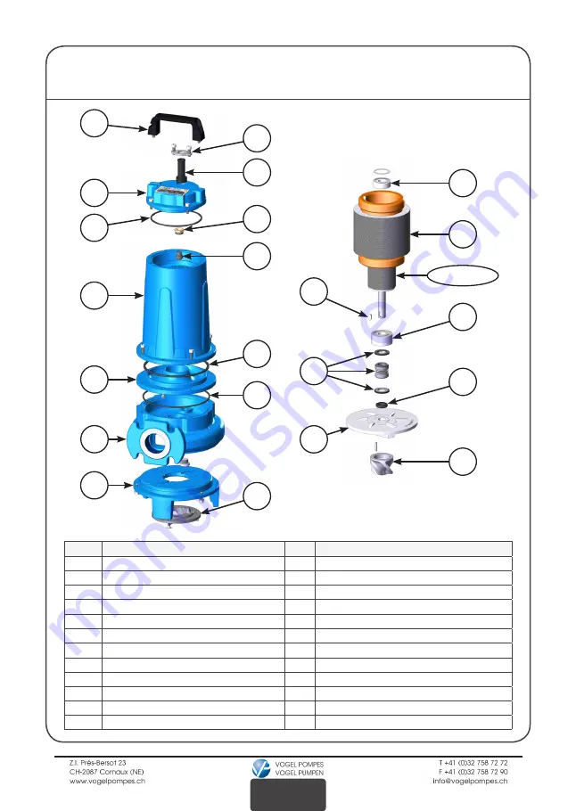 Vogel Pumpen HM 65 Use And Maintenance Instruction Manual Download Page 29