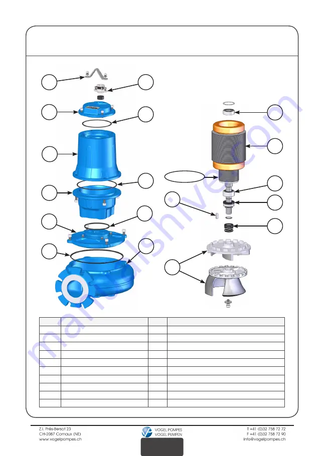 Vogel Pumpen HM 65 Use And Maintenance Instruction Manual Download Page 76