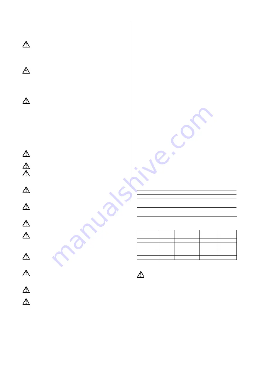 Vogel Pumpen SEKAMATIK 200 E UF Installation And Operation Instruction Manual Download Page 5