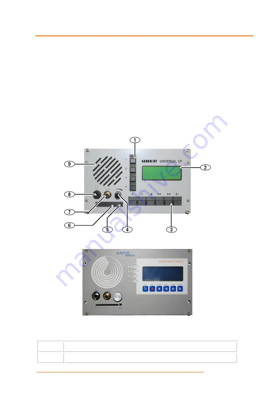 VoiceCollect IR44CF-II Technical Manual Download Page 14