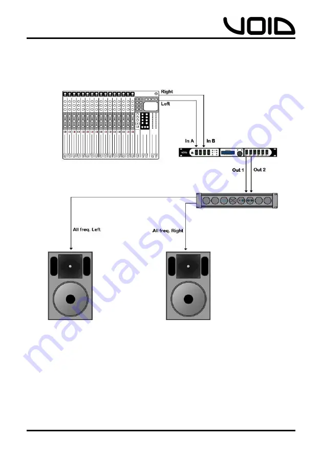 Void Digidrive V2 Скачать руководство пользователя страница 26