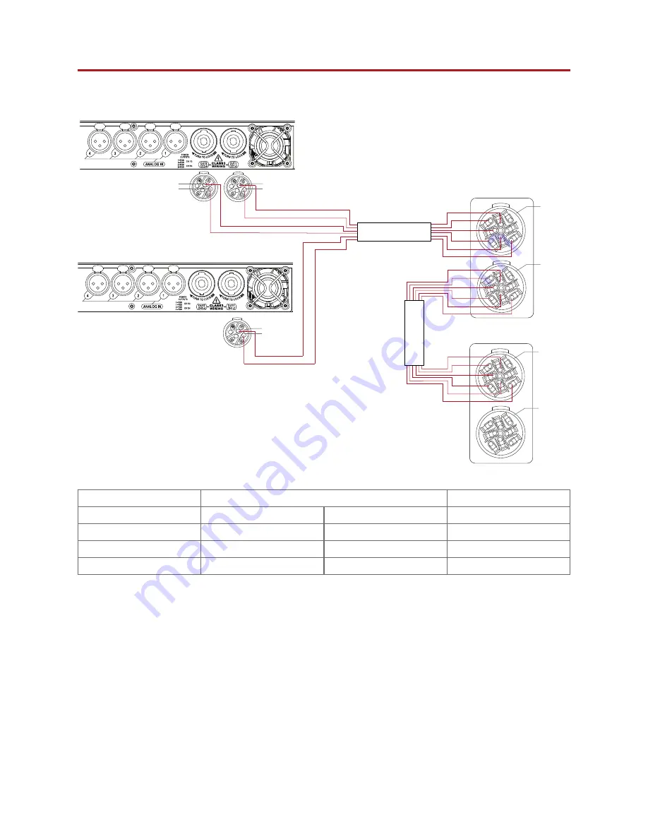 Void Incubus Series User Manual Download Page 21