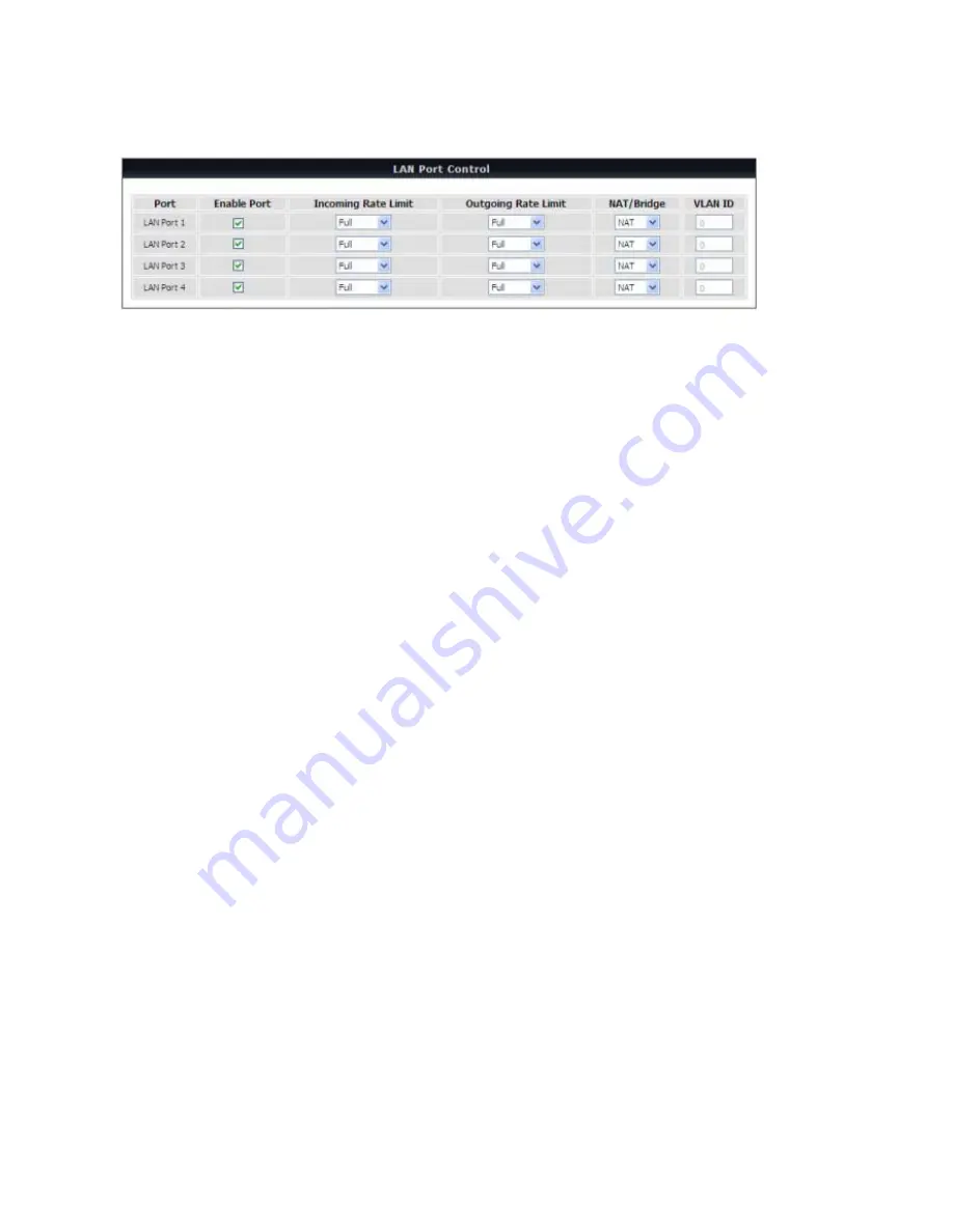 VoIP GW-522FW User Manual Download Page 23