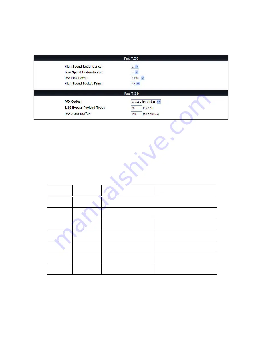 VoIP GW-522FW User Manual Download Page 40