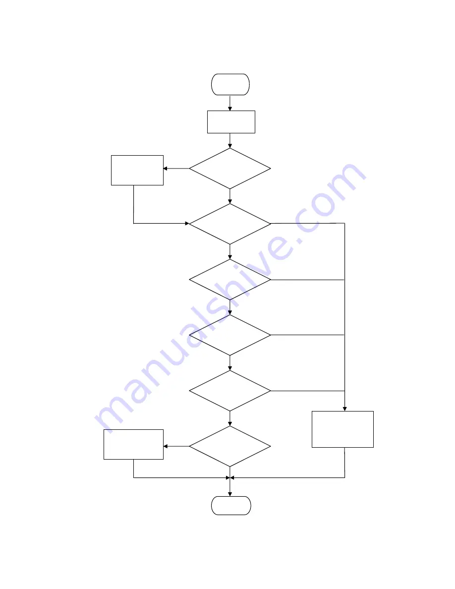 VoIP GW-522FW User Manual Download Page 90