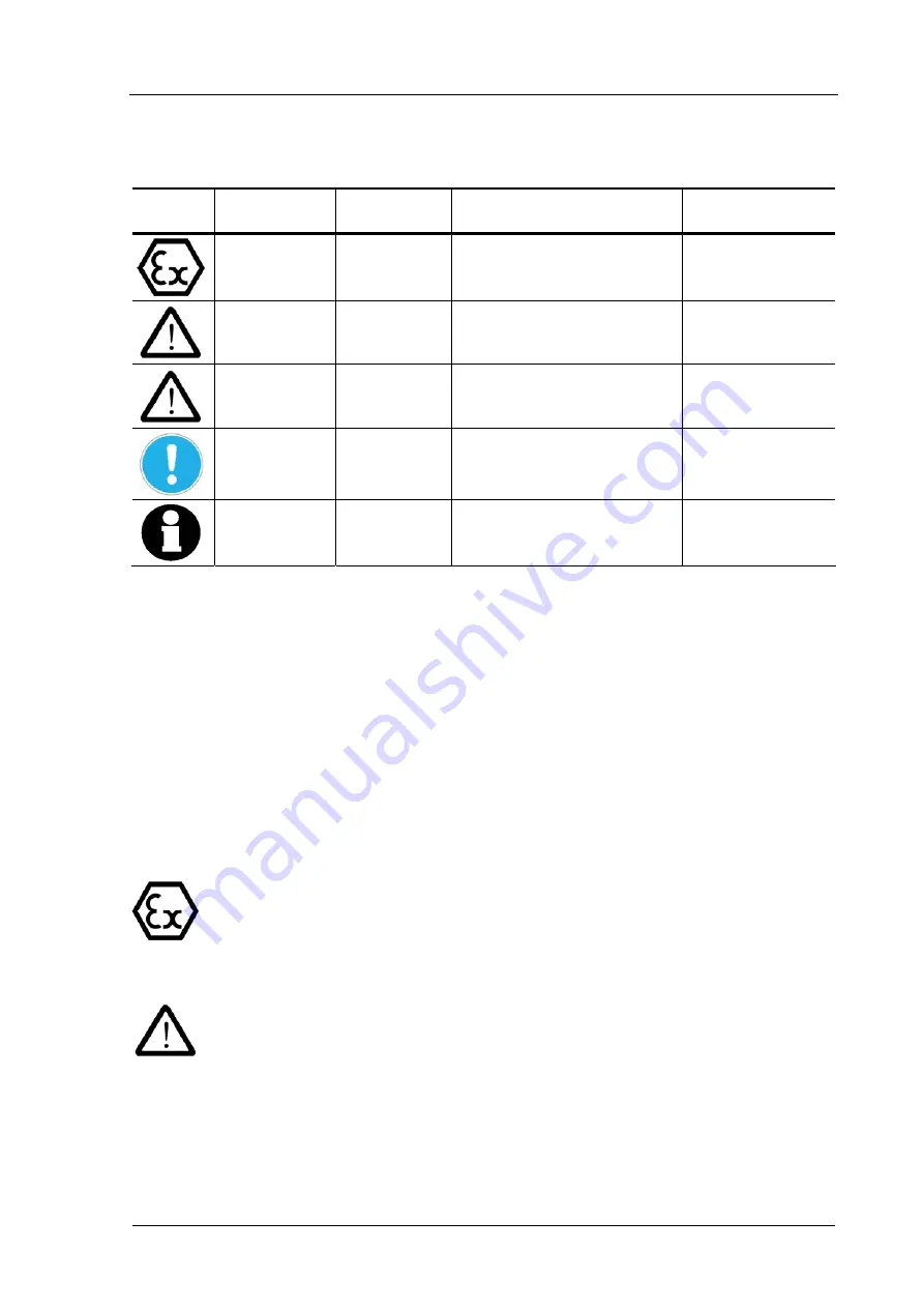 Voith 22000000700 Instruction Manual Download Page 6