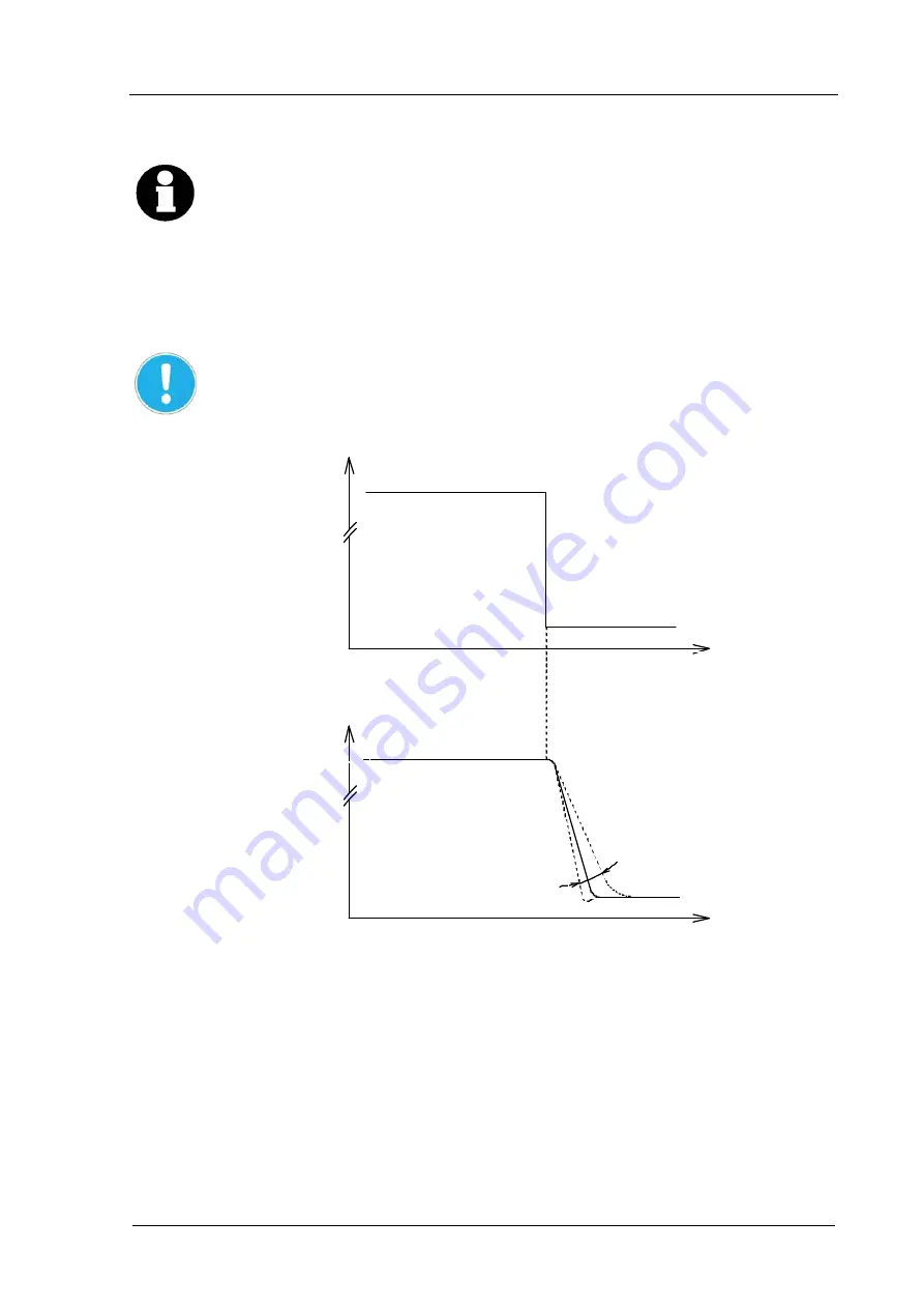 Voith 22000000700 Instruction Manual Download Page 18