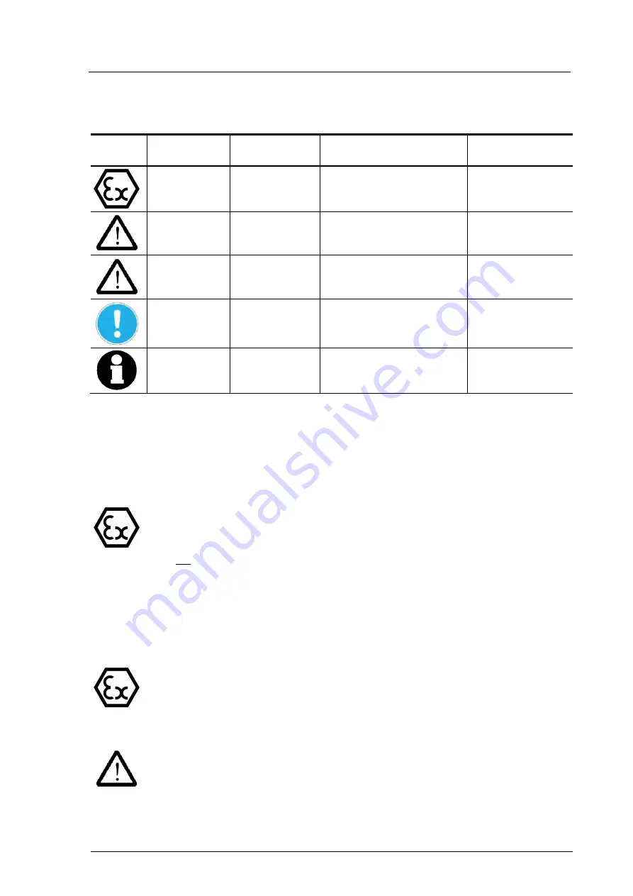 Voith 9 186826 0 Installation And Operating Manual Download Page 6