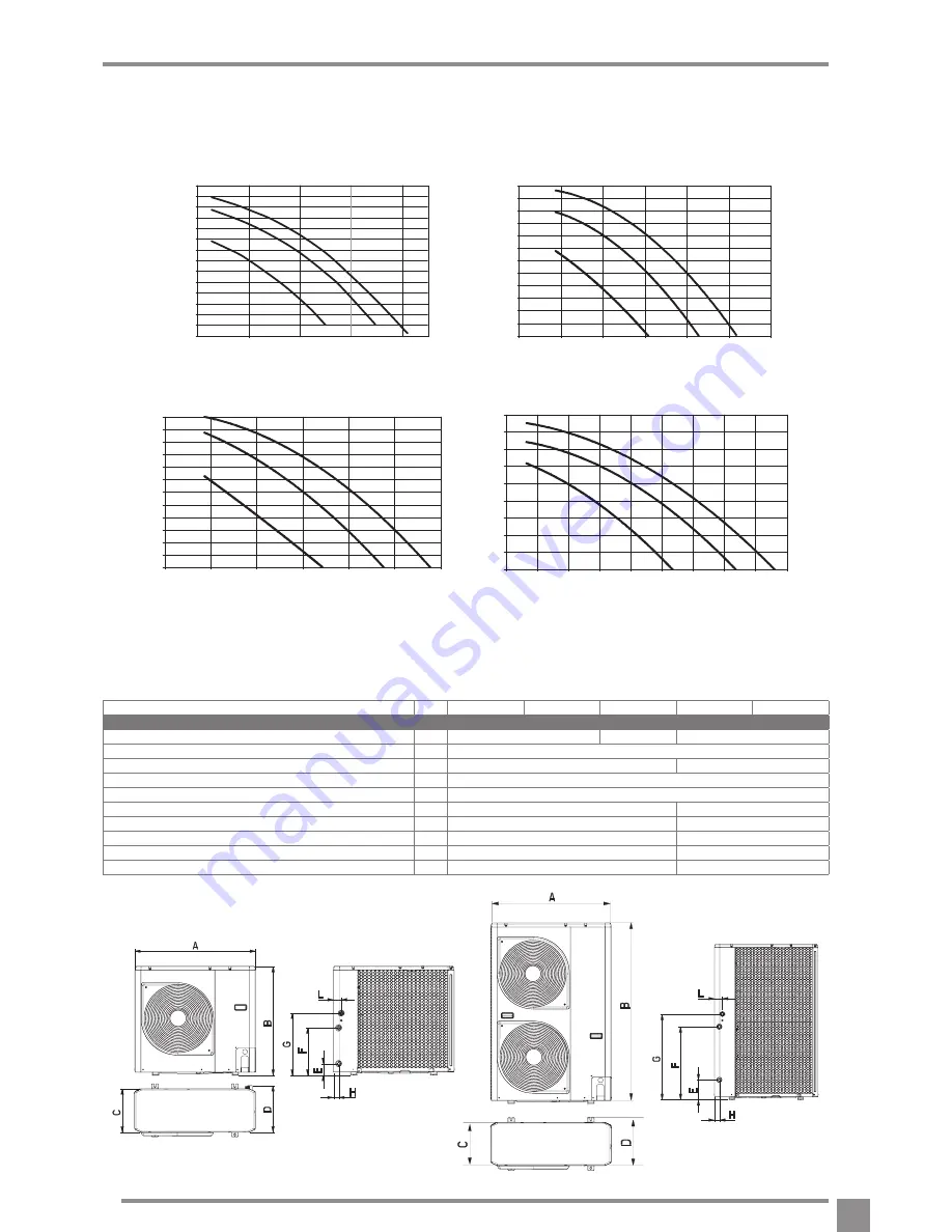 VOKERA AriaPRO 004 M User Instructions Download Page 7