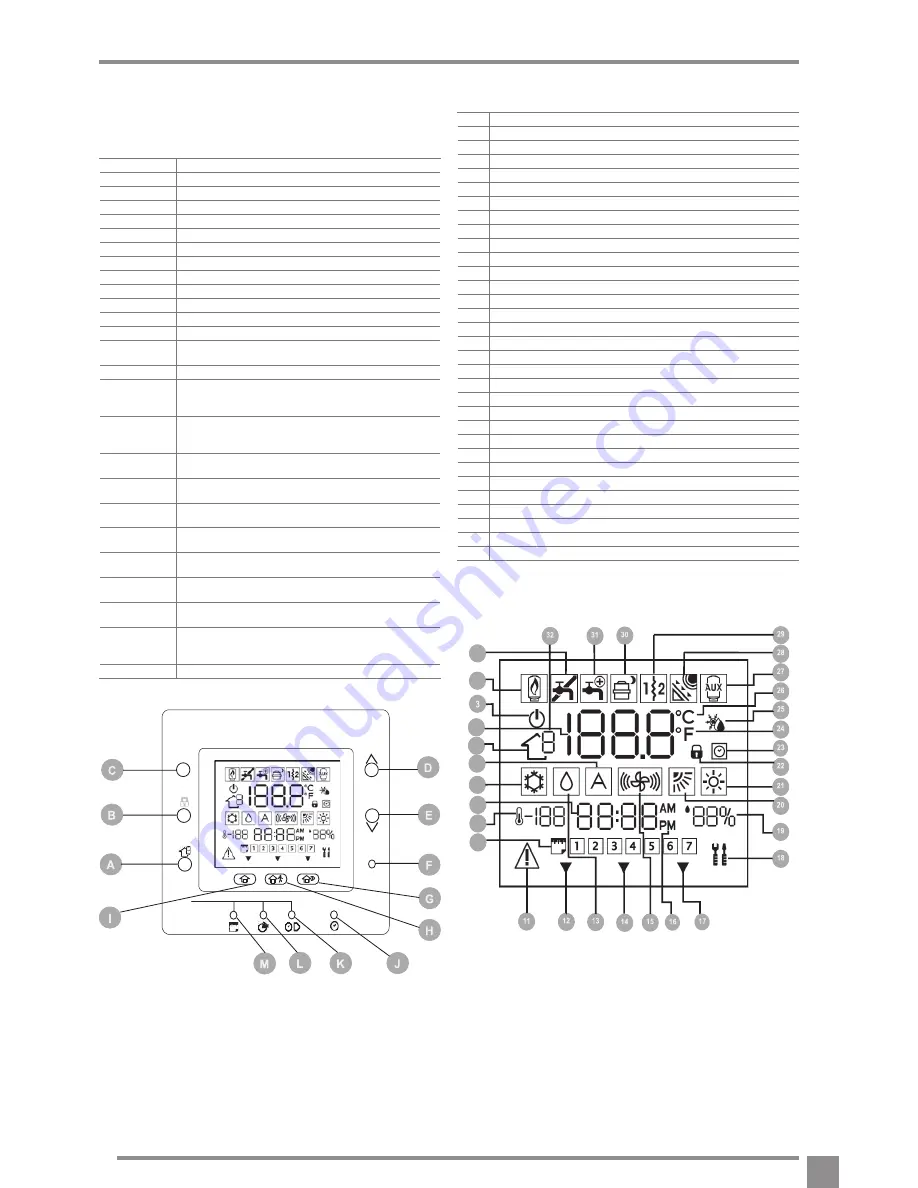 VOKERA AriaPRO 004 M User Instructions Download Page 25