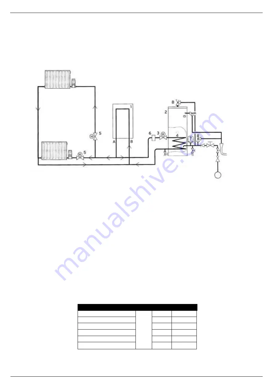 VOKERA Direct 120L Installation Instructions Manual Download Page 6