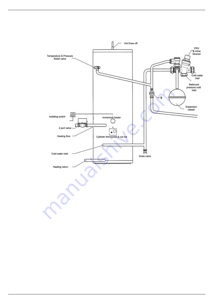 VOKERA Direct 120L Installation Instructions Manual Download Page 7