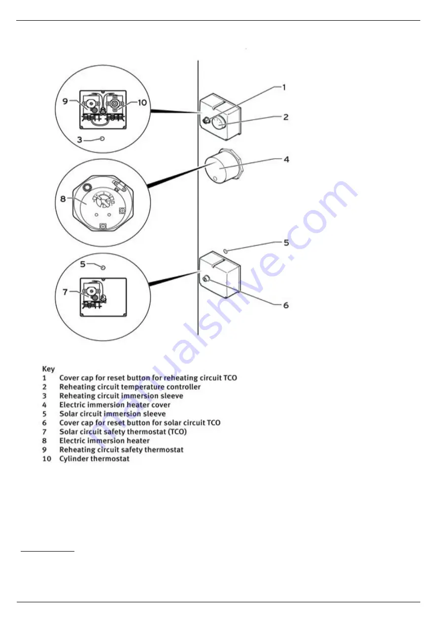 VOKERA Direct 120L Скачать руководство пользователя страница 10