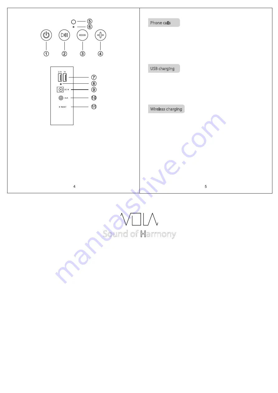 Vola Sound of Harmony Скачать руководство пользователя страница 2