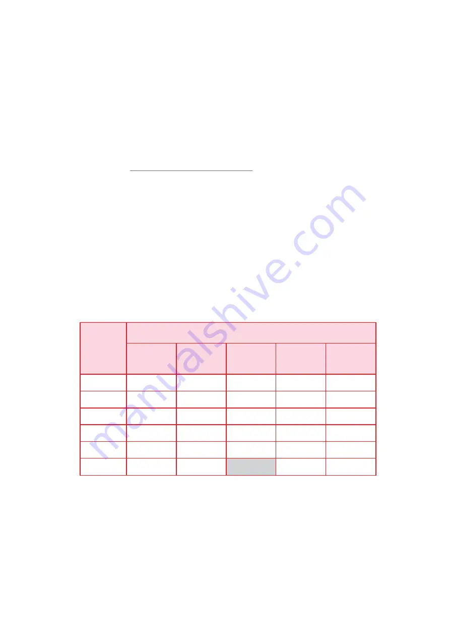 Volac ECOSYL Miniflow S Manual Download Page 4