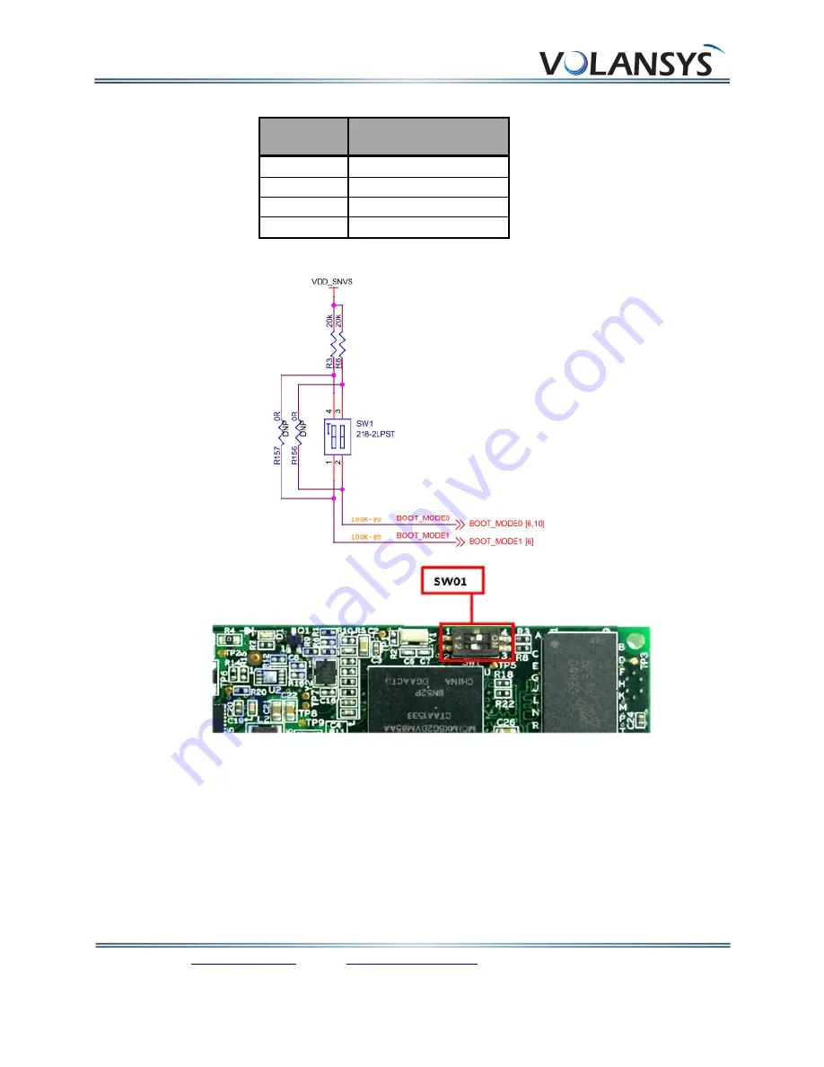 Volansys Modular IoT Gateway Скачать руководство пользователя страница 11