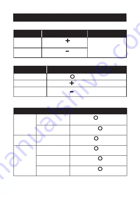 volkano Asista E01 Series Instruction Manual Download Page 5