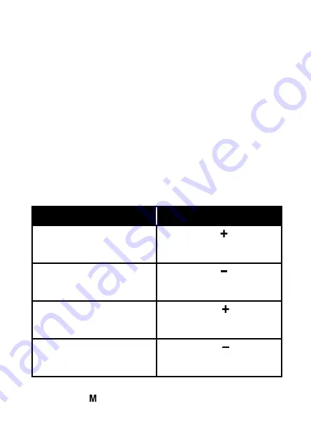 volkano Barrel Series User Manual Download Page 7