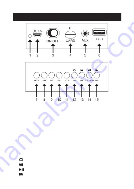 volkano Cylon Series Instruction Manual Download Page 3