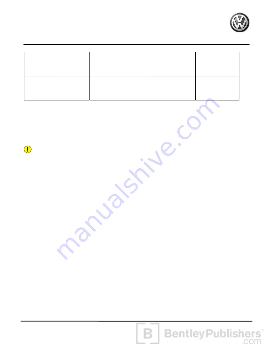 Volkswagen 1J5 962 104B Technical Bulletin Download Page 1