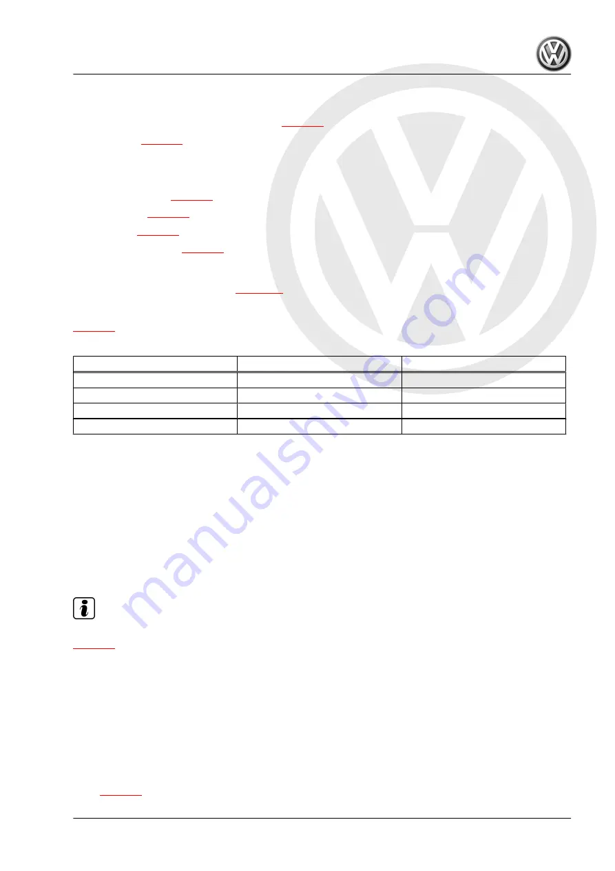 Volkswagen Passat 2011 Maintenance Manual Download Page 7