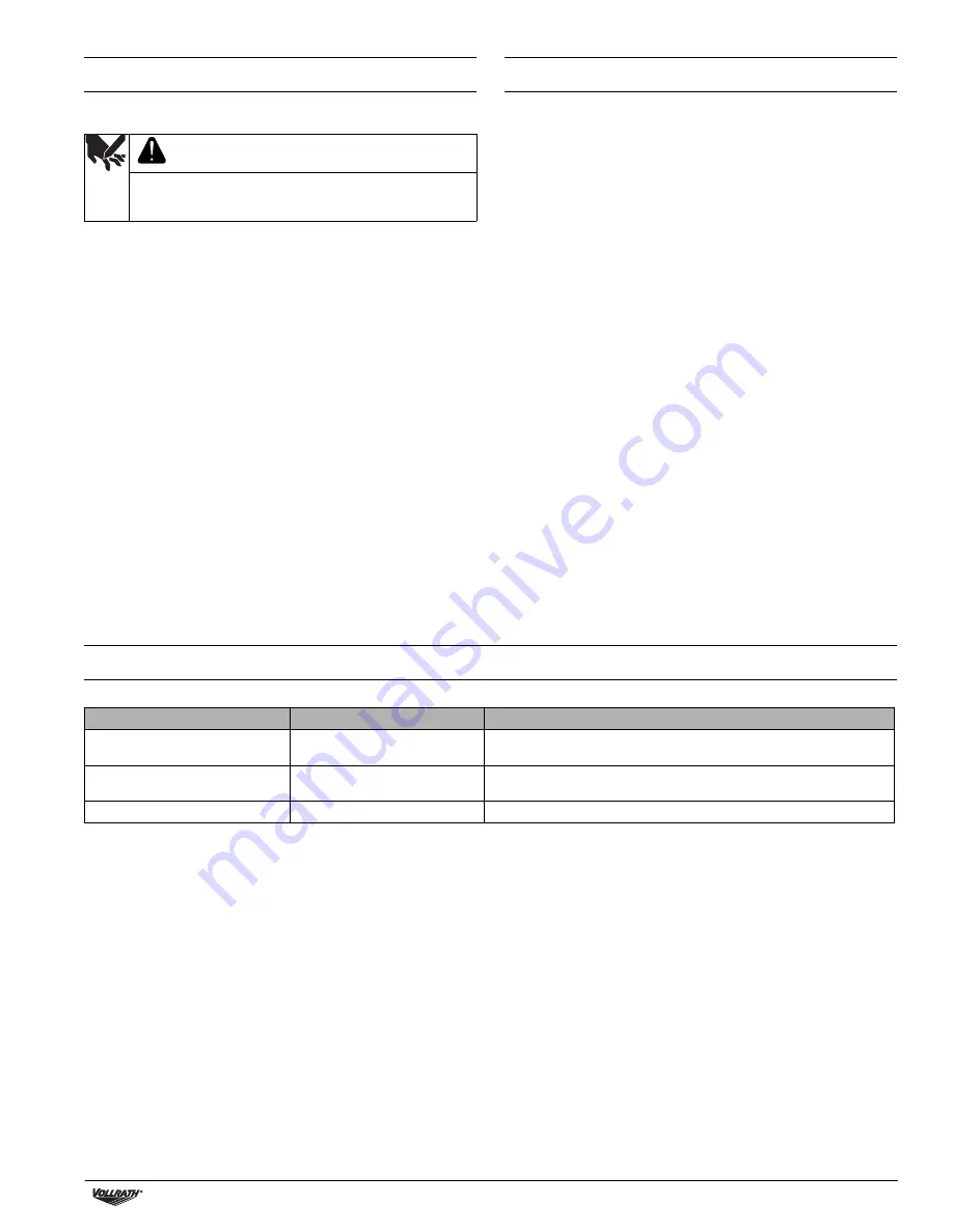 Vollrath 15604 Operator'S Manual Download Page 3