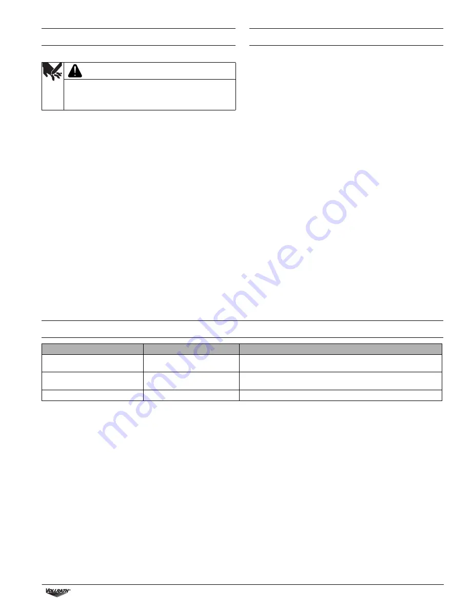 Vollrath 15604 Operator'S Manual Download Page 7