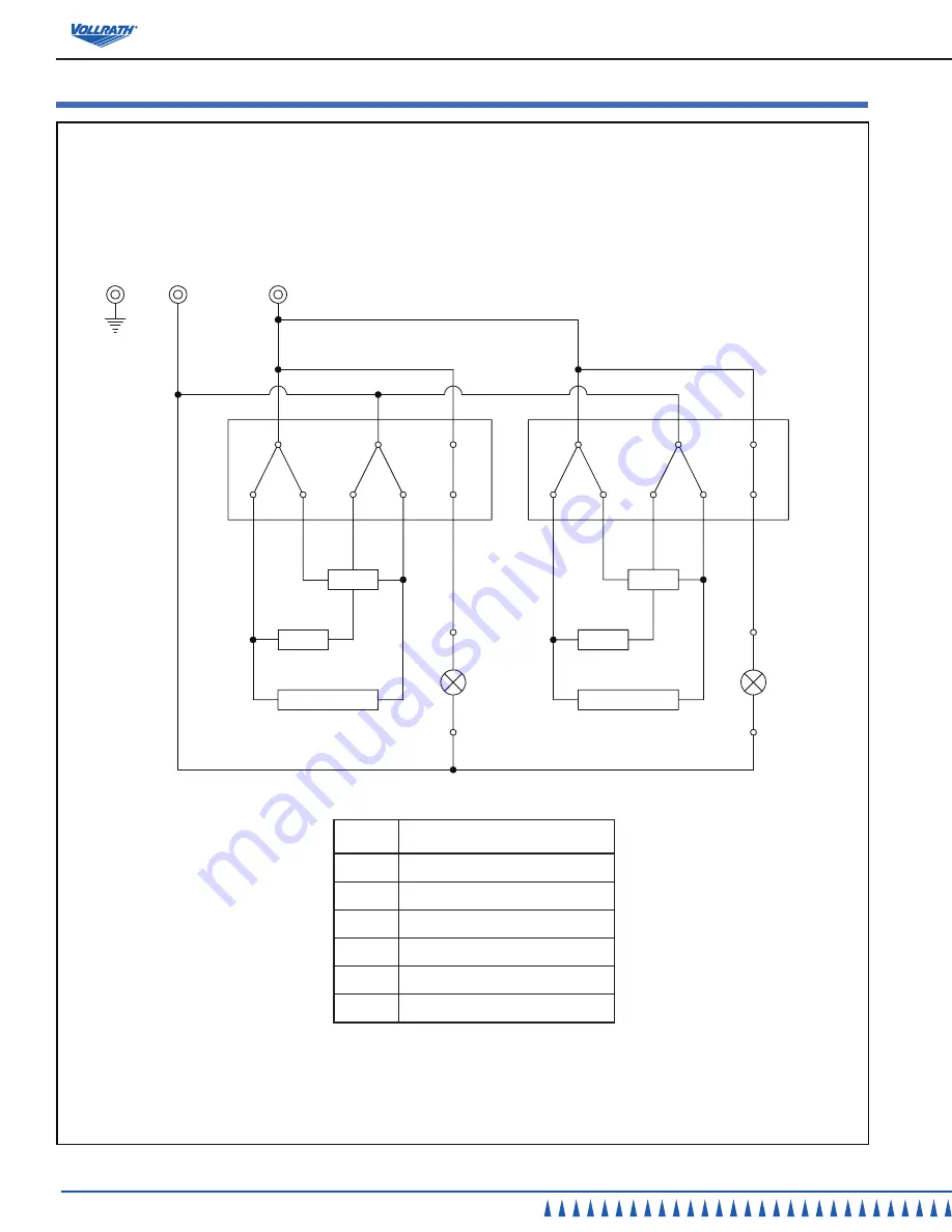 Vollrath 40739 Скачать руководство пользователя страница 4