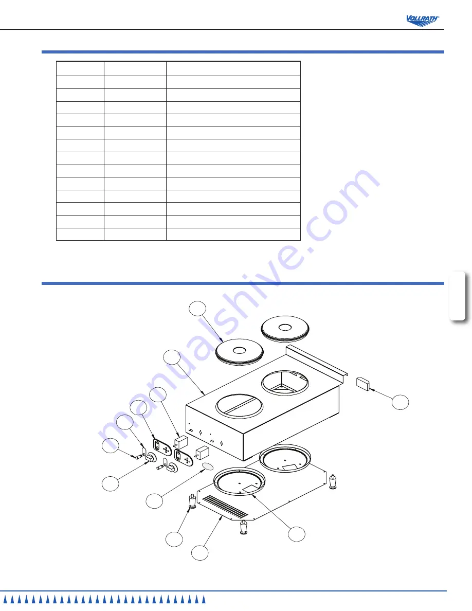 Vollrath 40739 Скачать руководство пользователя страница 5