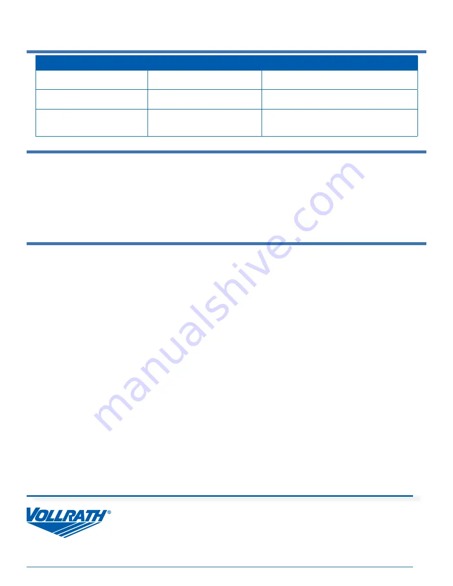 Vollrath 40861 Operator'S Manual Download Page 12