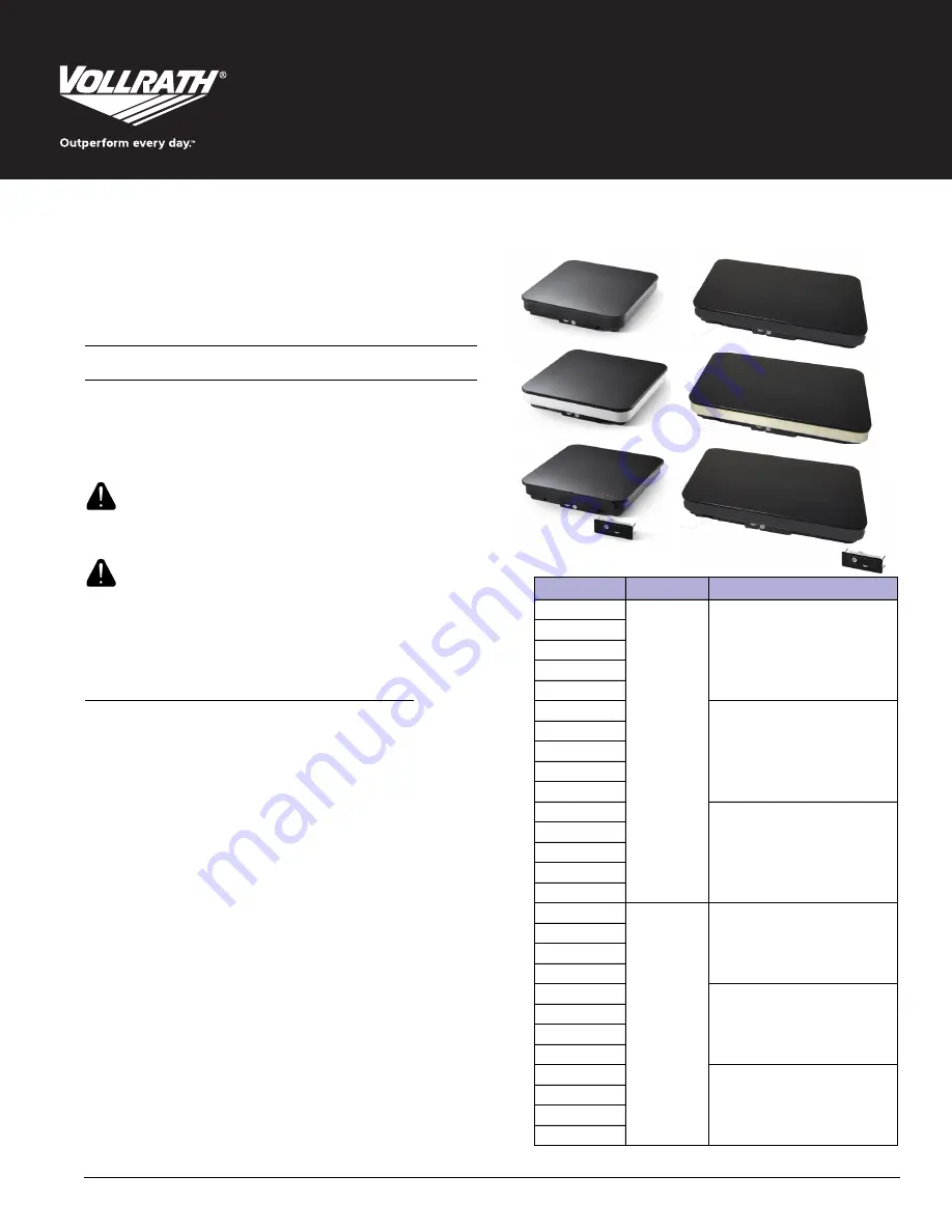 Vollrath 5950275 Operator'S Manual Download Page 1