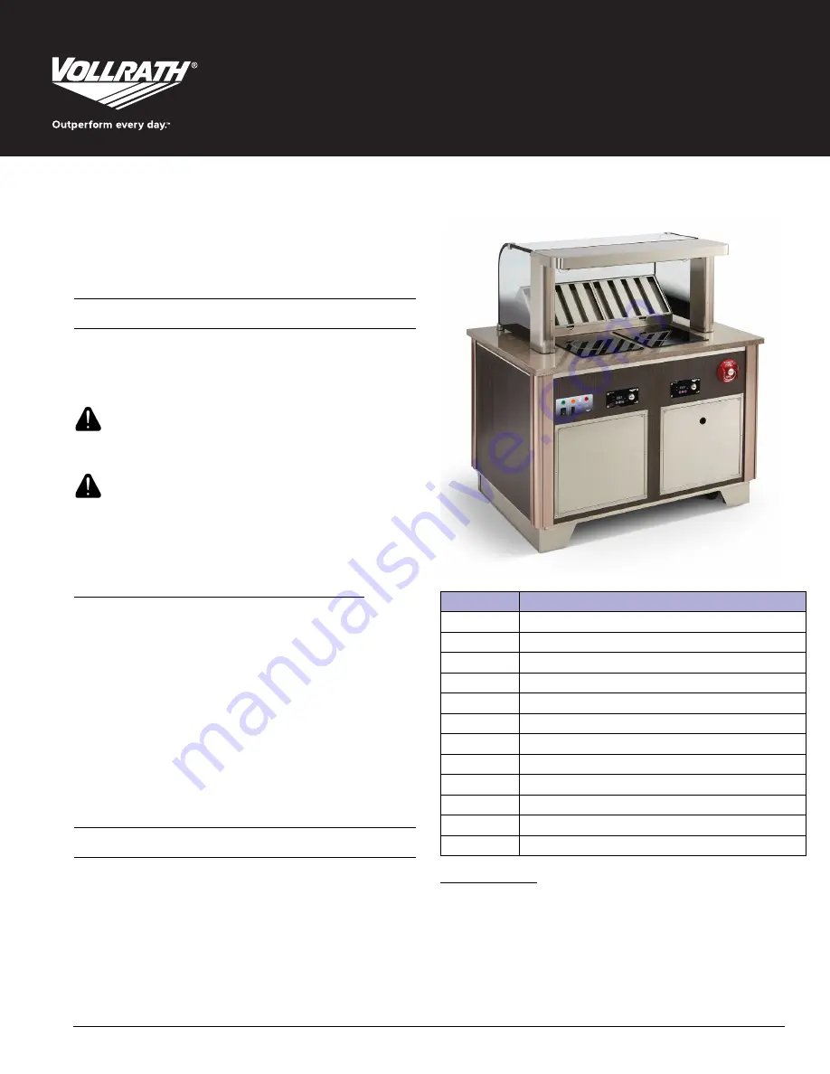 Vollrath 69718C-1-SL Скачать руководство пользователя страница 1