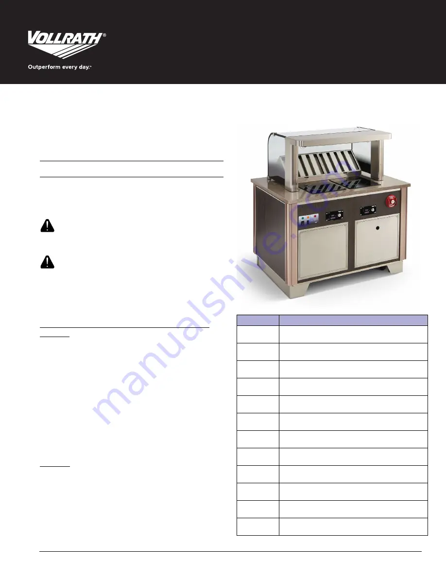 Vollrath 69718C-1-SL Operator'S Manual Download Page 25