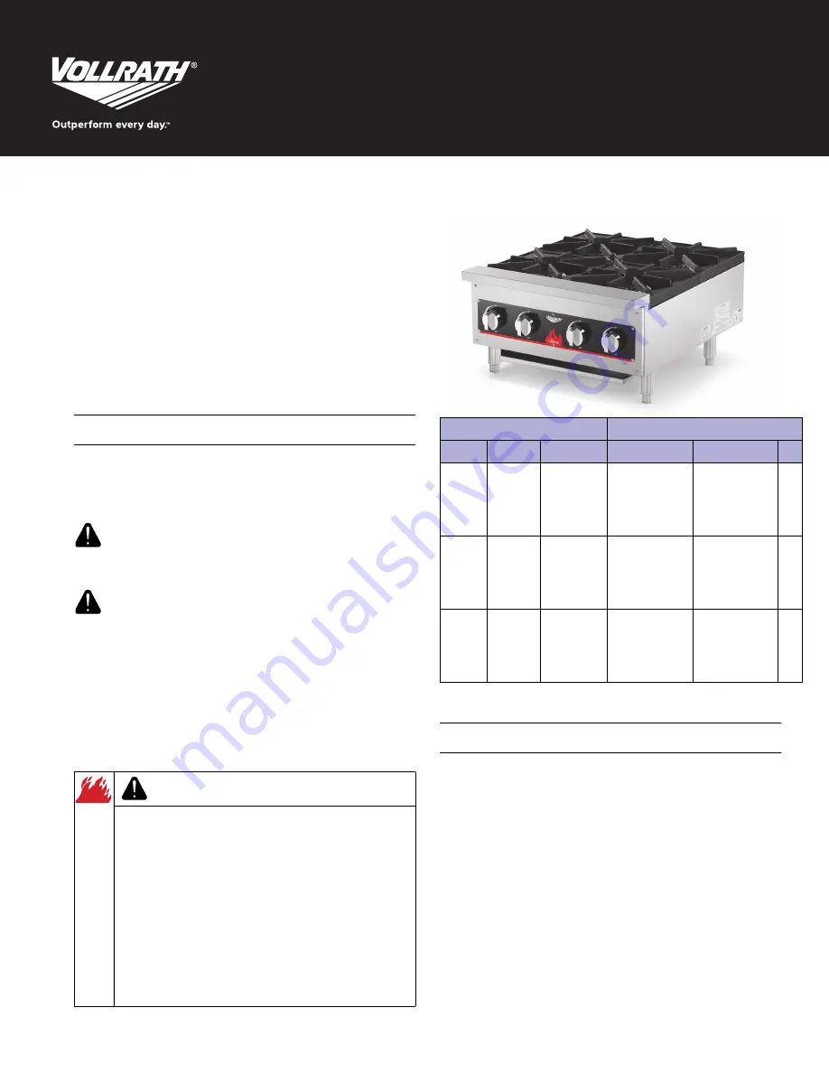 Vollrath Cayenne 40736 Installation Instructions Manual Download Page 1