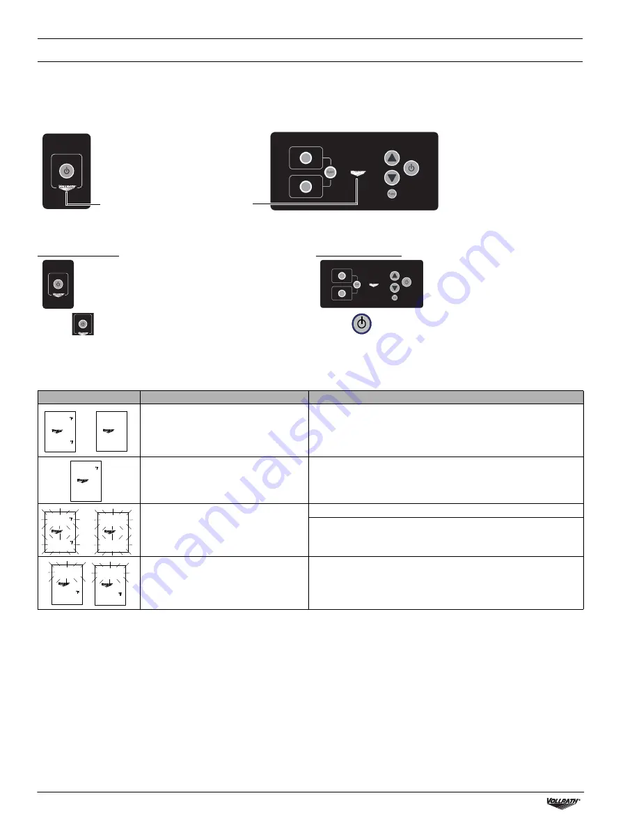 Vollrath FC-6IH-01120 Скачать руководство пользователя страница 4