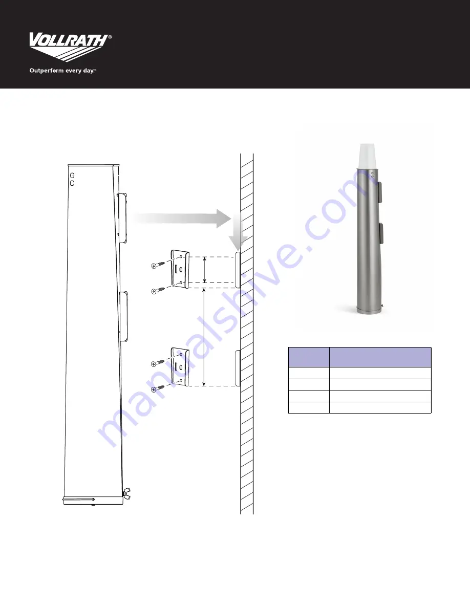 Vollrath SLC-1 Скачать руководство пользователя страница 3