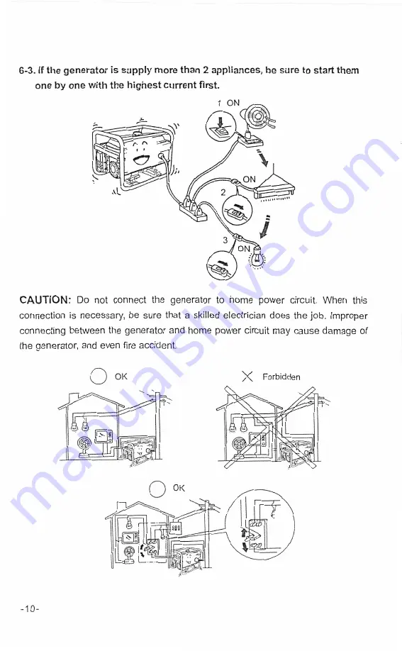 Volt 5500ES Operator'S Manual Download Page 15