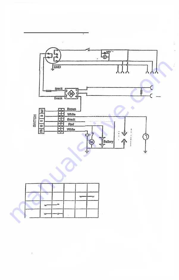 Volt 5500ES Operator'S Manual Download Page 25